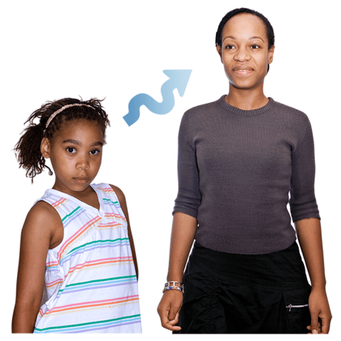 Patients with Additional Needs transition