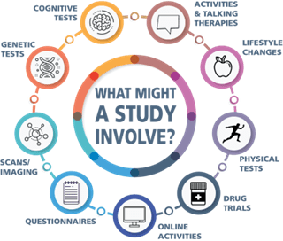 research pic